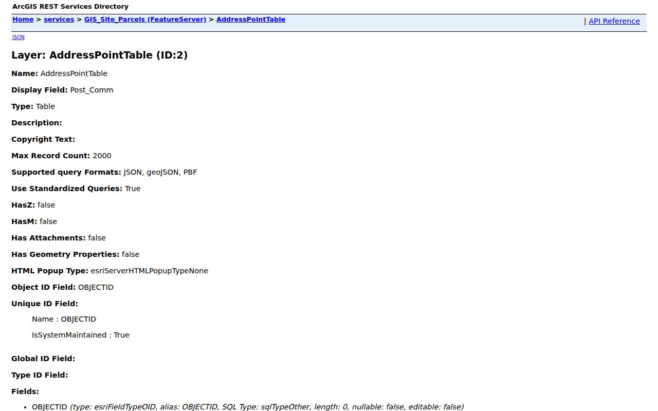 Lake County address-point fields including full address, ZIP, unit, and PIN